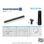 خرید میکروفونbeyerdynamic MCE 85 BA