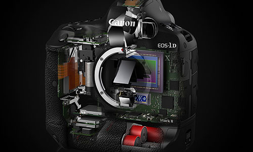 دوربین کانن 1DX Mark II